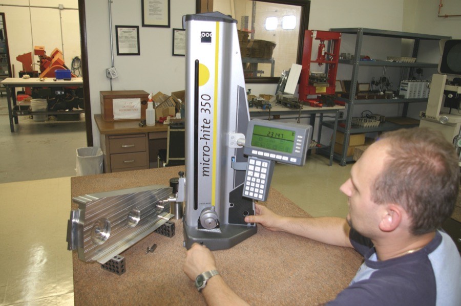 High-precision gauging equipment